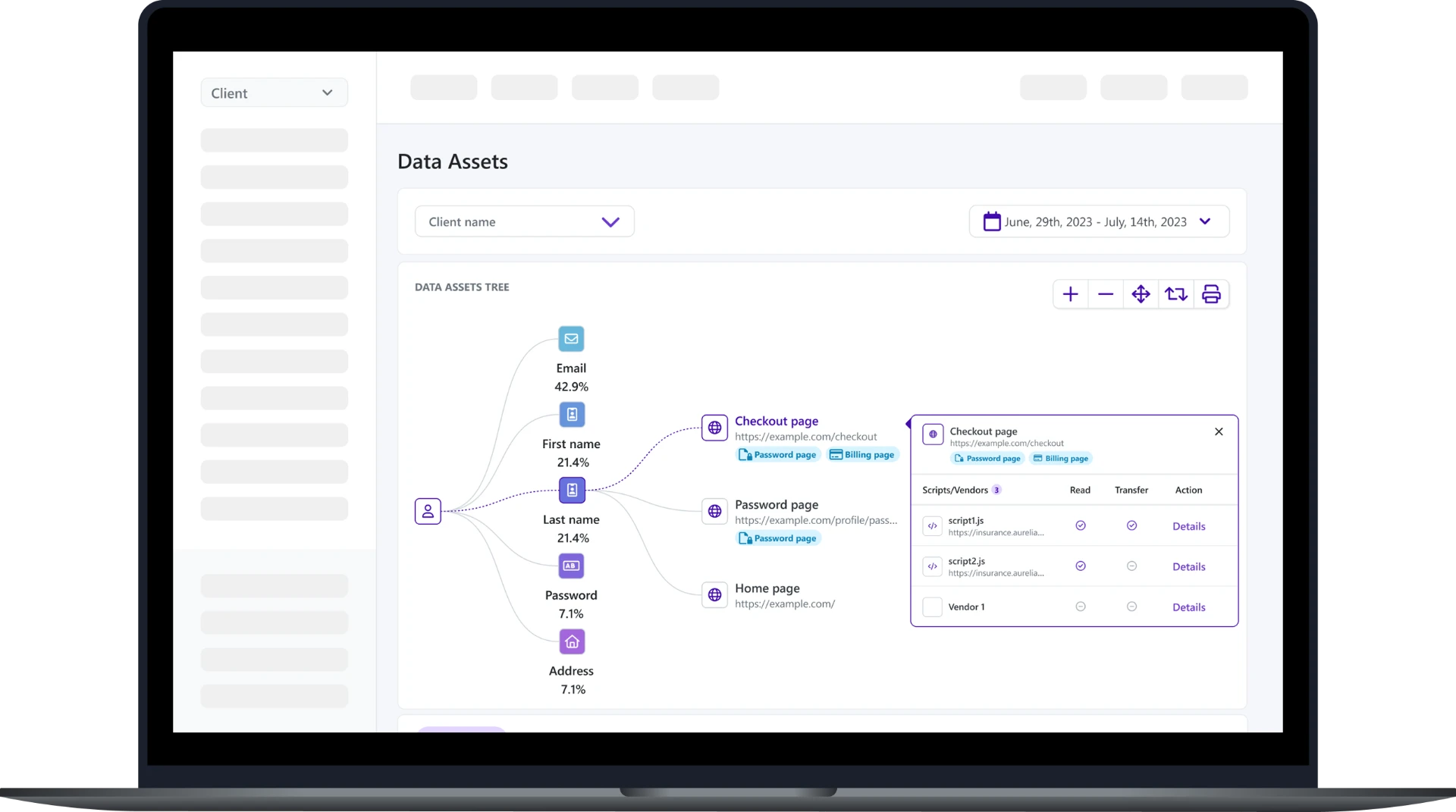 Contextual panel showing scripts and vendors with access to the data