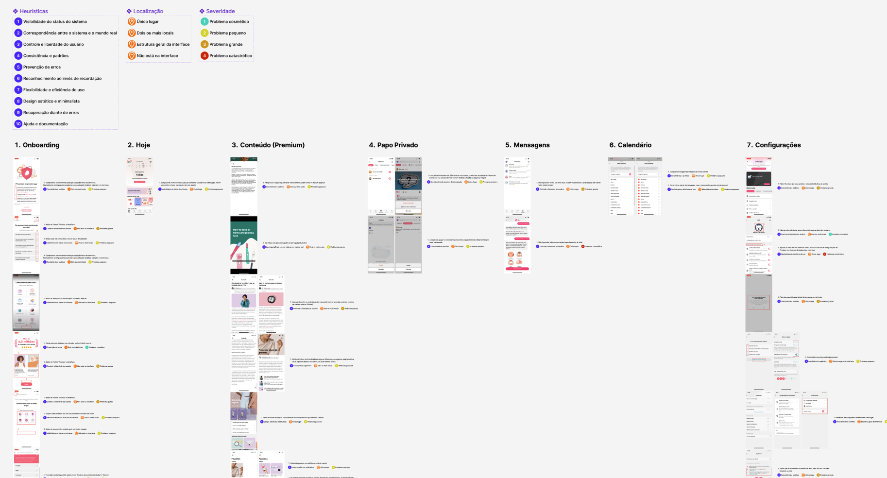 Full heuristic audit annotated on the app screens, organized by feature area