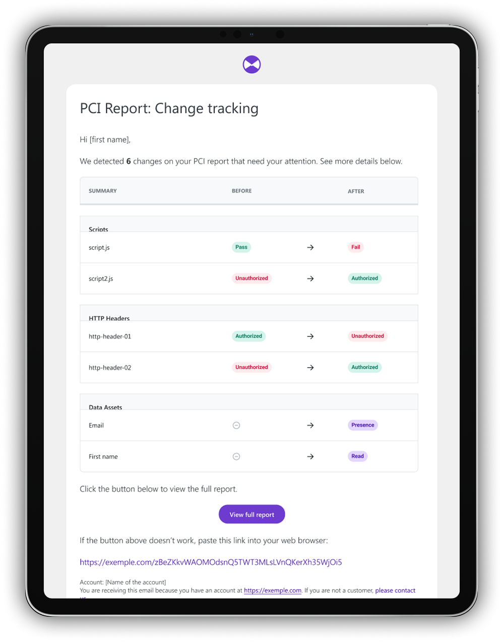 PCI report email with a before/after change summary